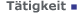 Tätigkeit